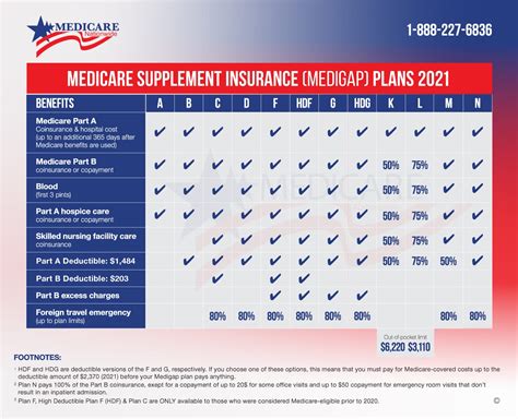 MediCard Medical Benefit Guidebook rev 705pm October 13 2023.